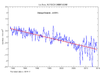 ssmi_mdev_ice-area.png