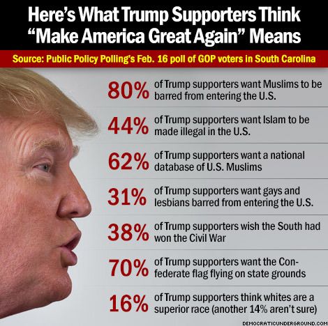 160225-make-america-great-again_zps26gjtof7.jpg