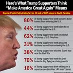 160225-make-america-great-again_zps26gjtof7.jpg