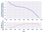 glaciers-figure1-2016.png