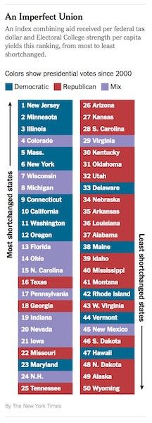 Disenfranchisement Index.jpeg
