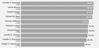 Trump Electoral College I.png