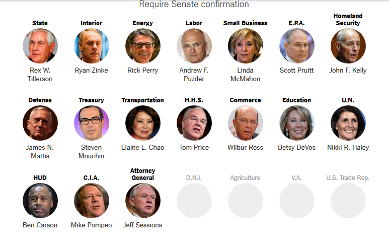 Trump Cabinet IV.png