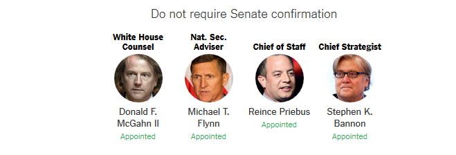 Trump Cabinet VI.png
