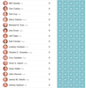 Senate votes on trump nominees 6.png