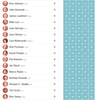 Senate votes on trump nominees 7.png