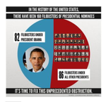 Senate votes on trump nominees 10.png