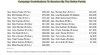 Senate votes on trump nominees 18.png