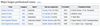 Boston SPORTS.png
