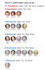 Trump Cabinet 8.png