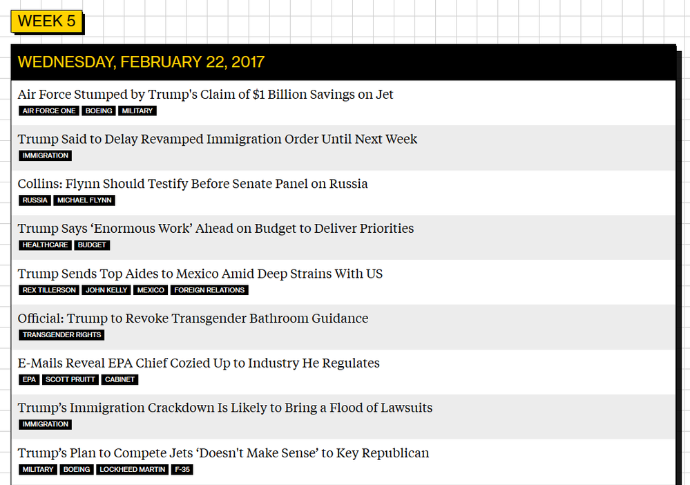 Trump Tracker.png