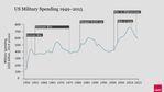 USA-graph_2.jpg