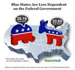 2017-federal-dependent-states-blue-vs-red-image.png