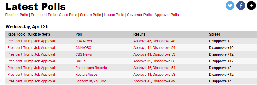 Polls.png