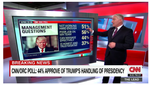 Trump Poll.png