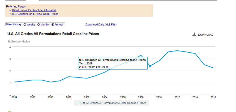 Gas One.png