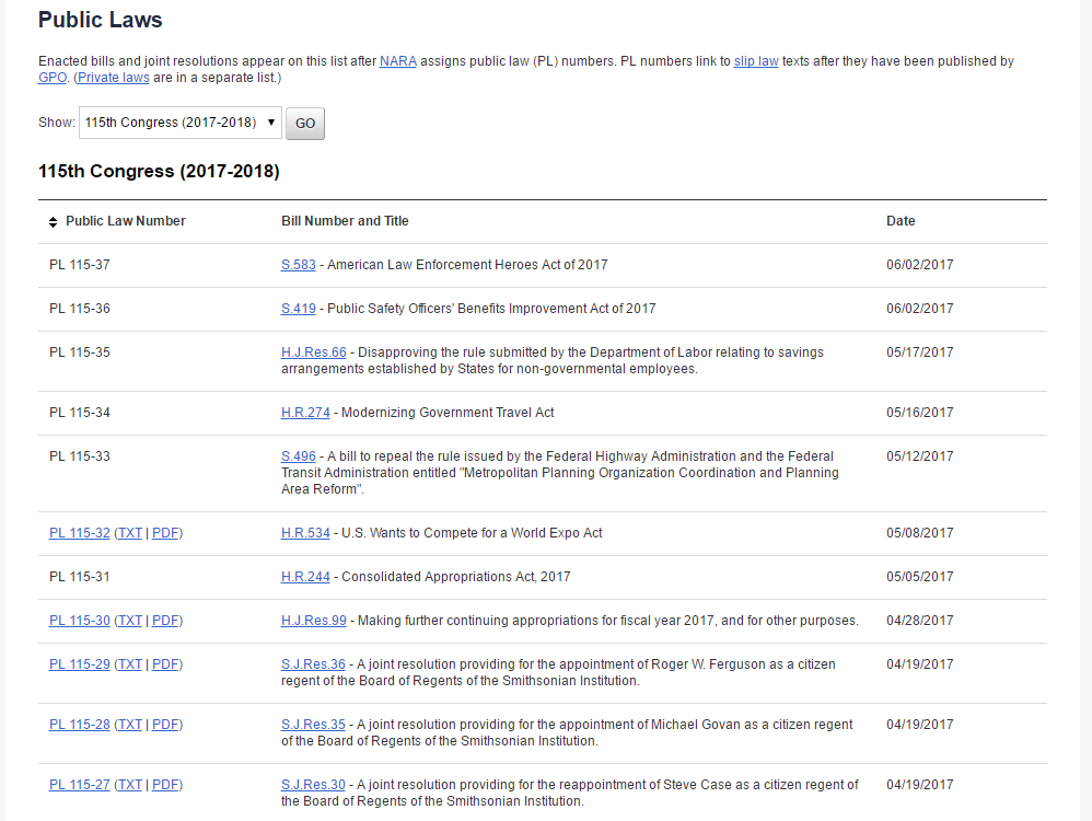 115th Congress.png