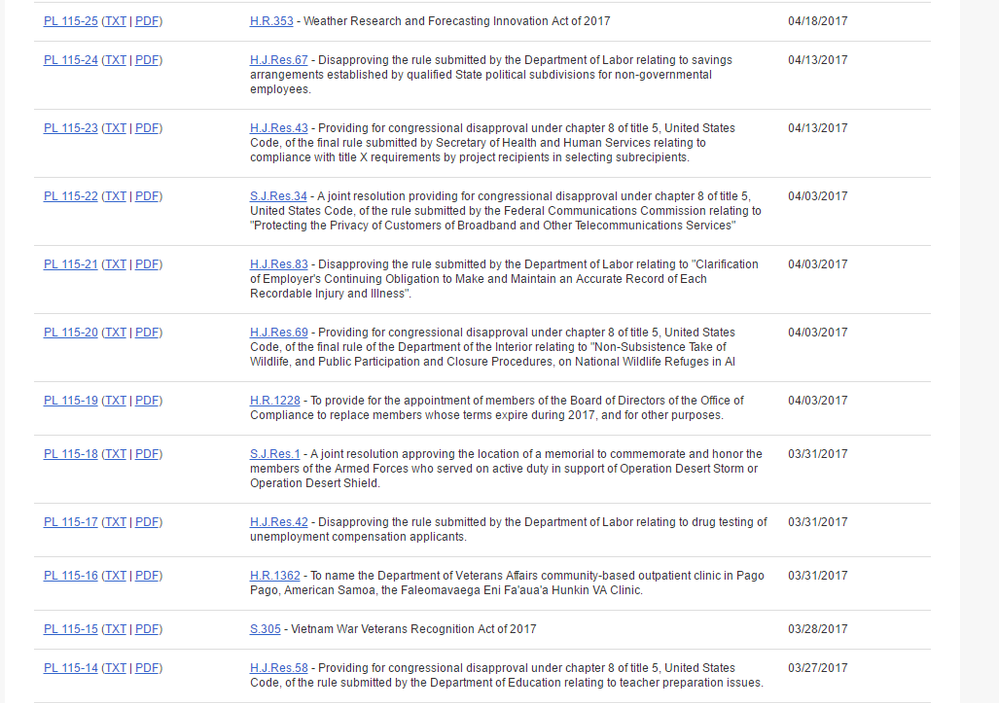 115th Congress 1.png
