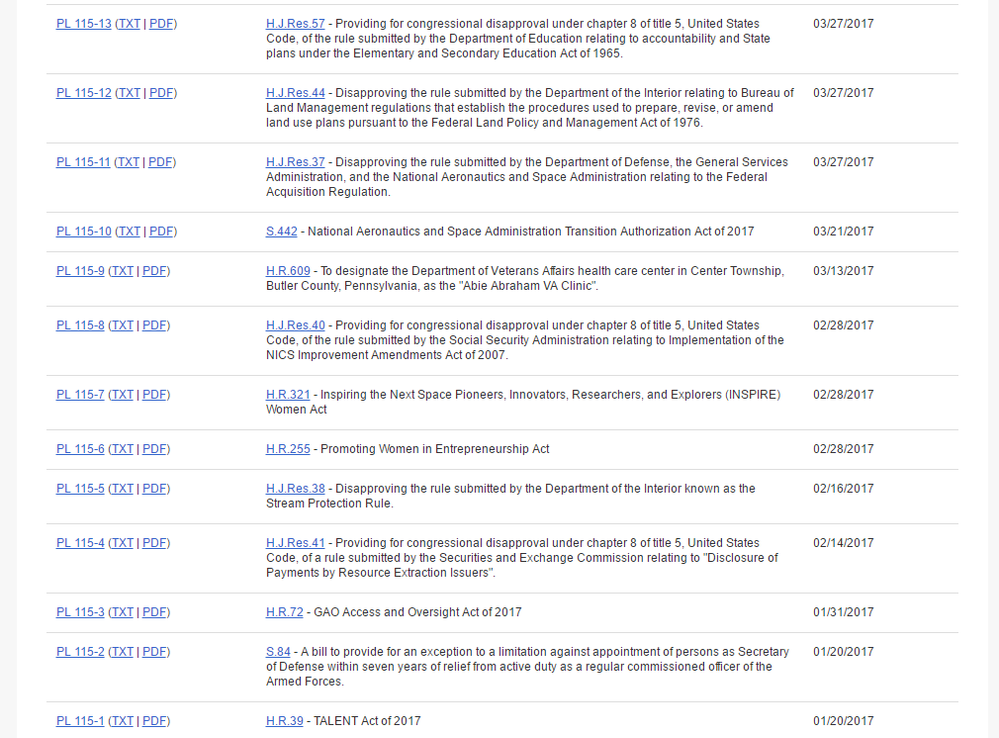 115th Congress 2.png