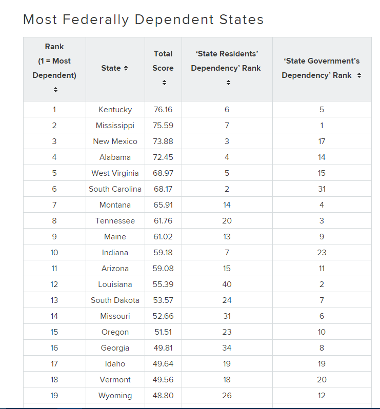 welfare states.png
