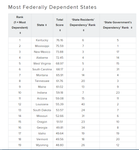 welfare states.png