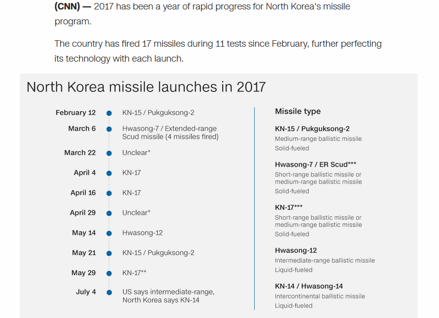 north korea one.png