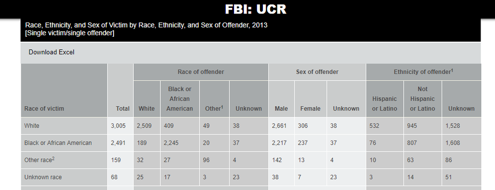 Police Killings Two.png