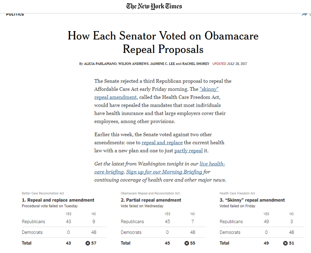 GOP Healthcare.png