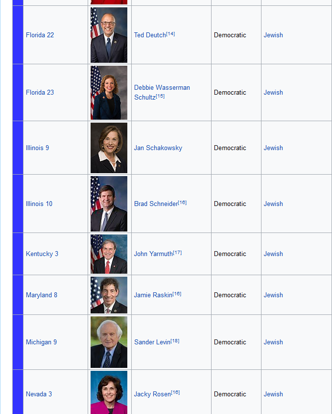 Jewish Leaders Three.png