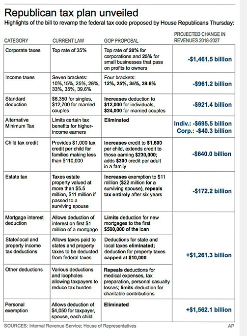 tax cheat sheet.png