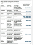 tax cheat sheet.png