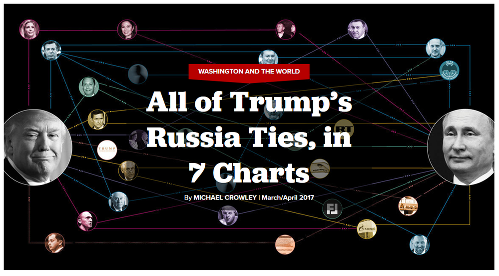 Trump Russia One.png