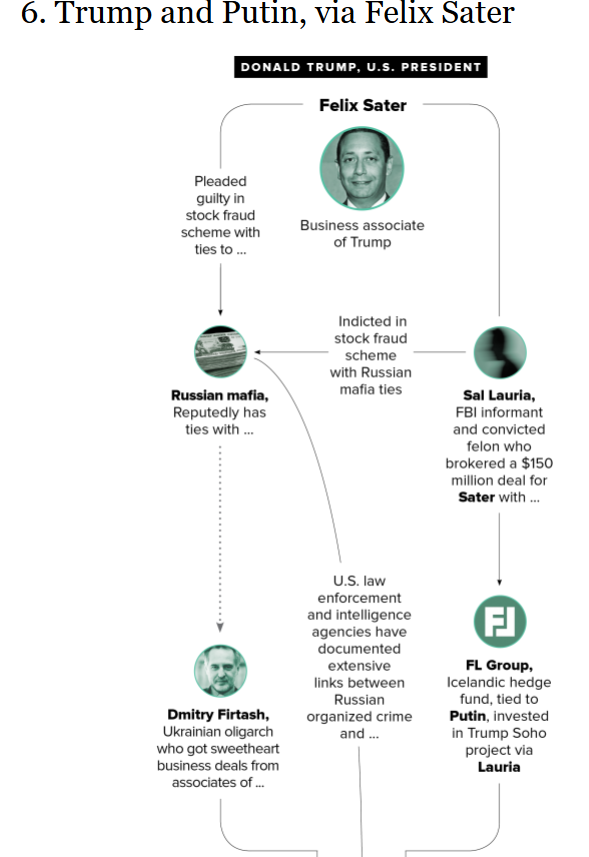 Trump Russia Nine.png