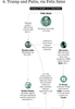 Trump Russia Nine.png