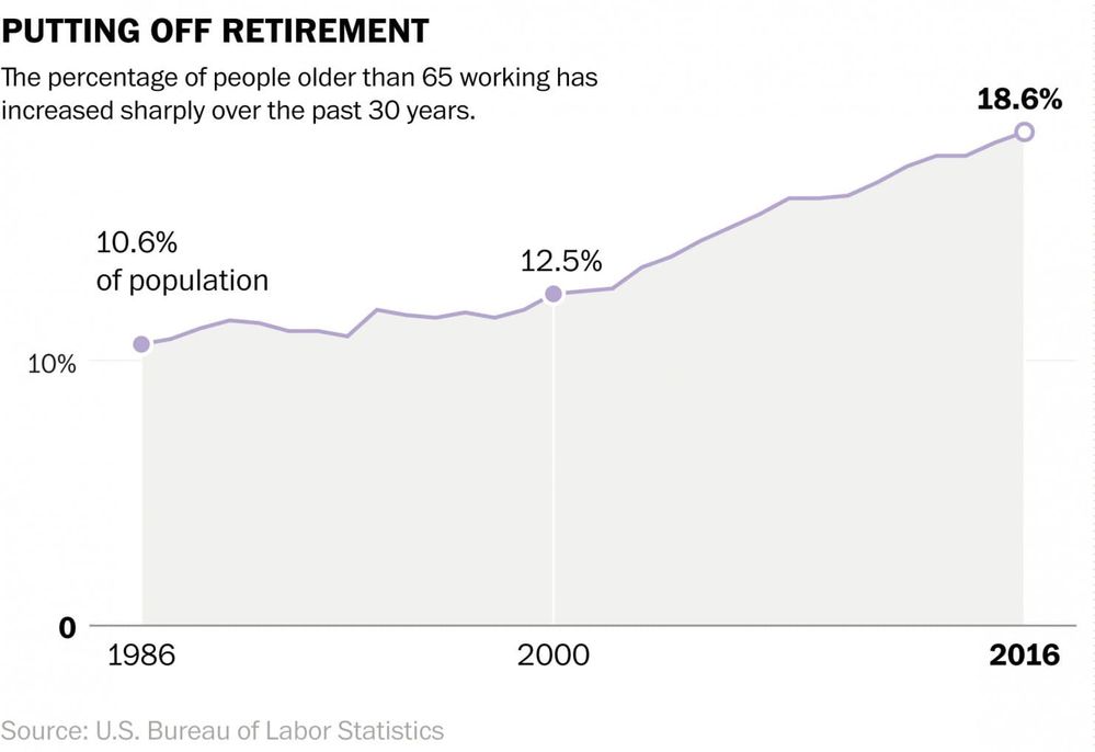 2300-pensions0924-chart-1.jpg