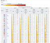 Corruption Rankings .png