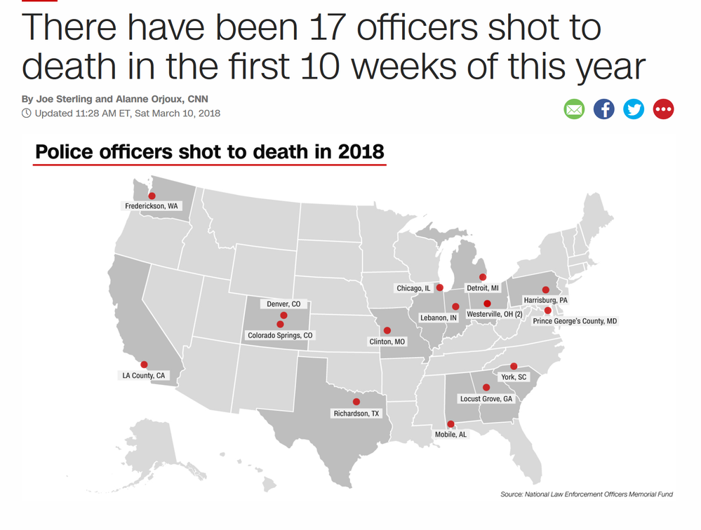 Dead Cops .png