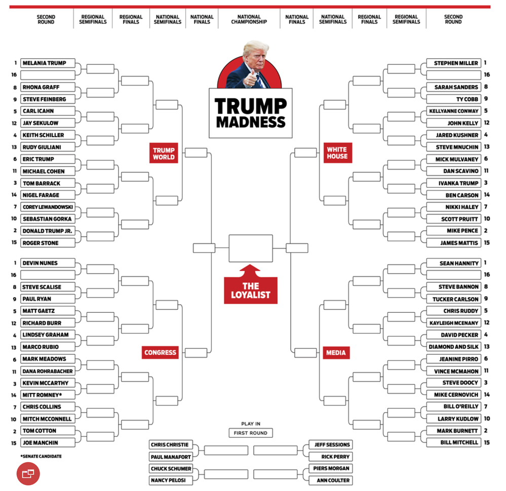 Trump Madness .png