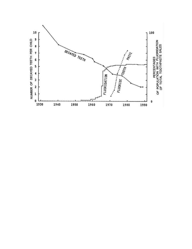 Colquhoun 1997 ISFR