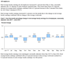 Wage Growth.png