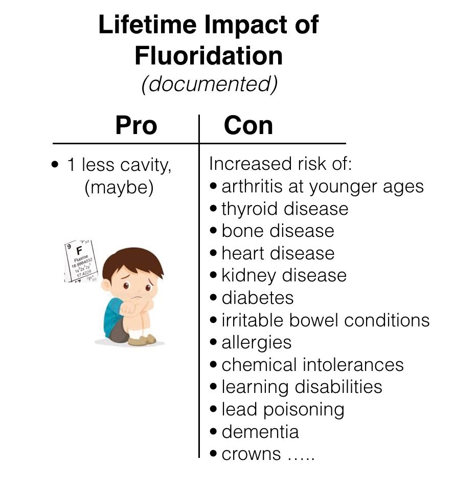 Lifetime Impact