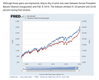 Obama Dow Rise.png