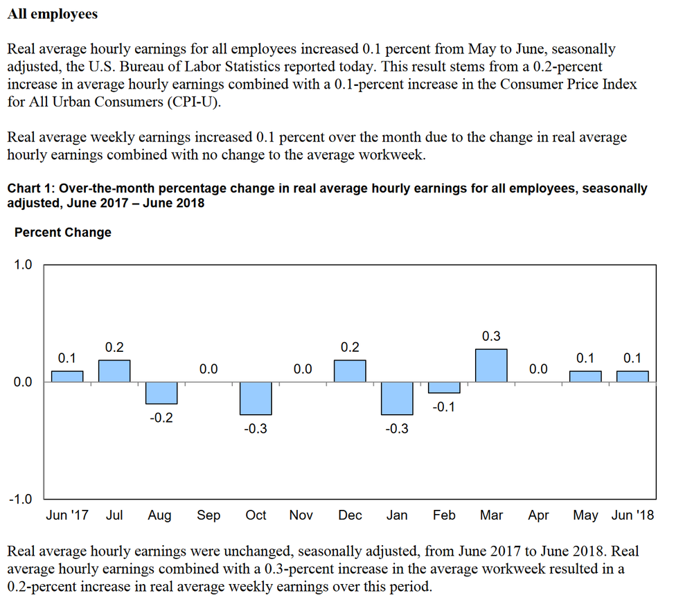 Wage Growth.png