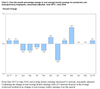 Wage Growth 1.png