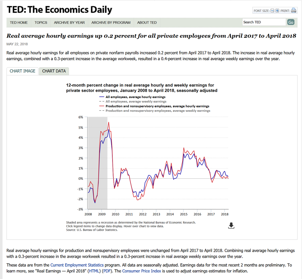 Wage Growth 3.png
