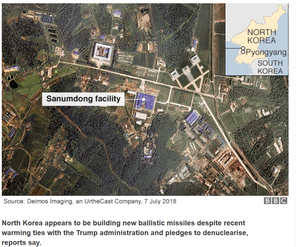 New NK Missles.png