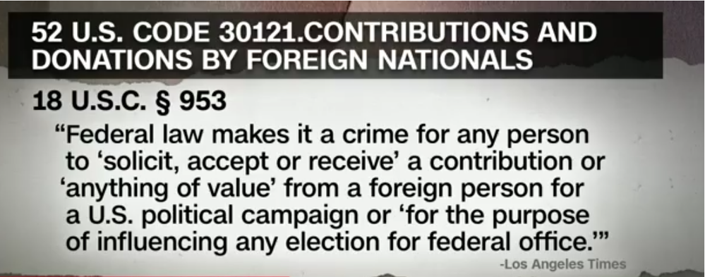 Foreign Government Election Interference.png