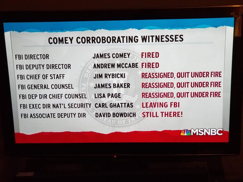 Comey FBI 3.jpg