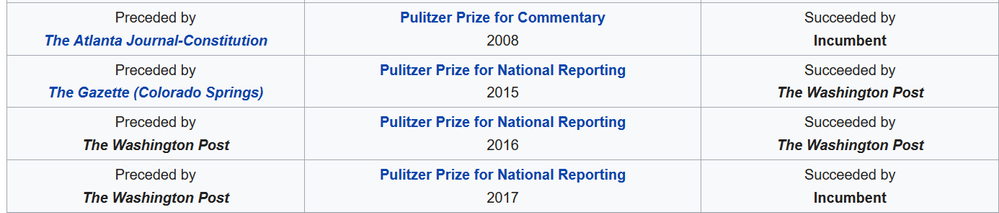 WAPO 4.png