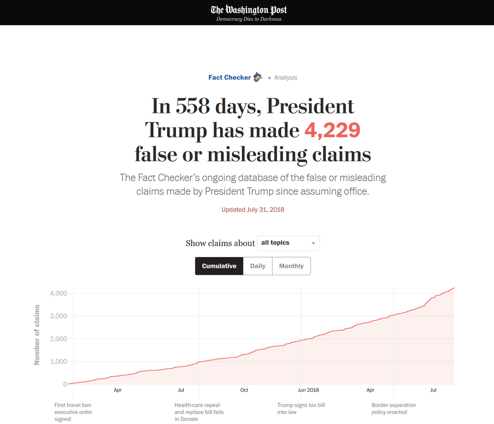 WAPO 5.png